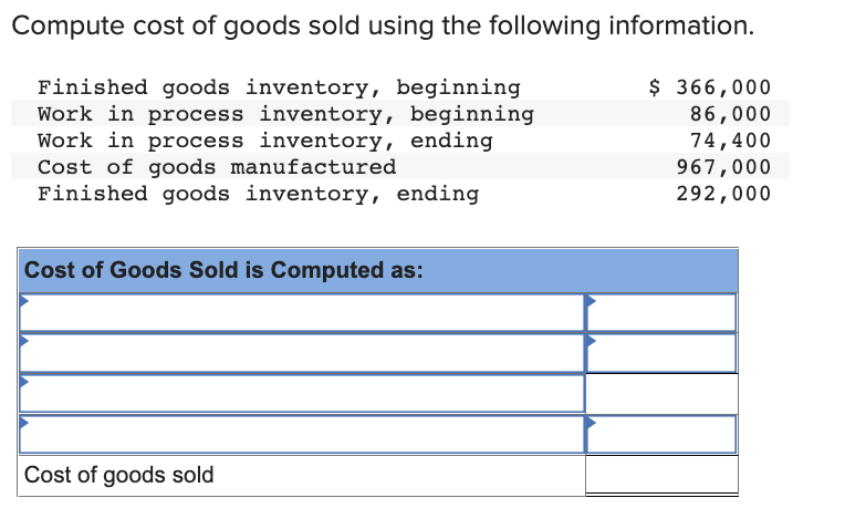Compute Cost Of Goods Sold Using The Following Information Finished Goods Inventory Beginning Work In Process Inventor 1