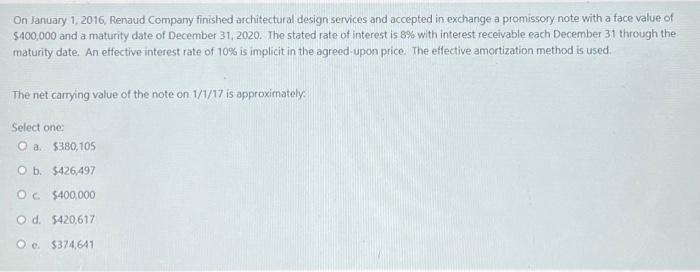 On January 1 2016 Renaud Company Finished Architectural Design Services And Accepted In Exchange A Promissory Note Wit 1