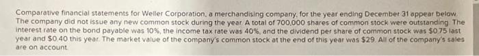 Comparative Financial Statements For Weller Corporation A Merchandising Company For The Year Ending December 31 Appear 1