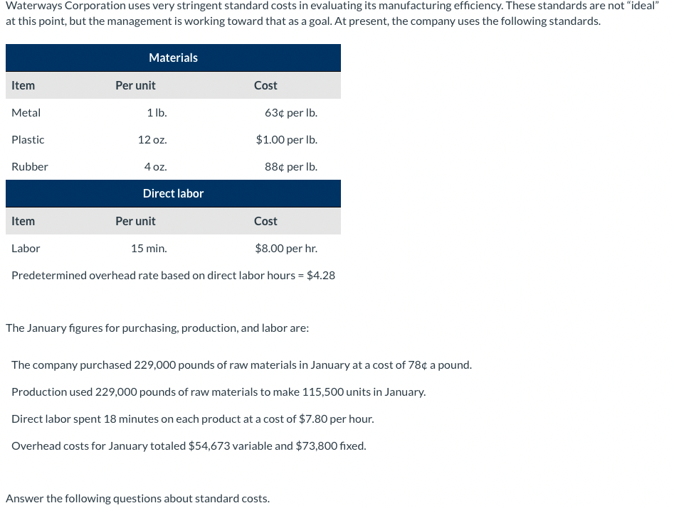 Waterways Corporation Uses Very Stringent Standard Costs In Evaluating Its Manufacturing Efficiency These Standards Are 1