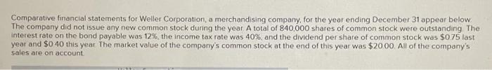 Comparative Financial Statements For Weller Corporation A Merchandising Company For The Year Ending December 31 Appear 1