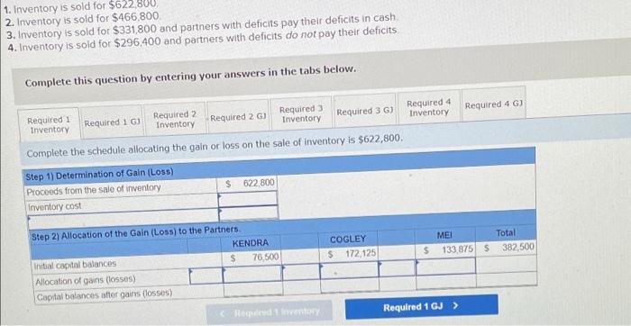 Kendra Cogley And Mel Share Income And Loss In A 321 Ratio In Ratio Form Kendra 3 6 Cogley 2 6 And Mei 1 6 The P 2