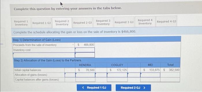 Kendra Cogley And Mel Share Income And Loss In A 321 Ratio In Ratio Form Kendra 3 6 Cogley 2 6 And Mei 1 6 The P 7