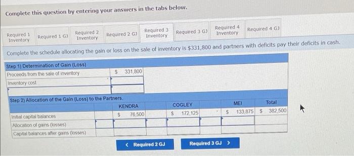Kendra Cogley And Mel Share Income And Loss In A 321 Ratio In Ratio Form Kendra 3 6 Cogley 2 6 And Mei 1 6 The P 12