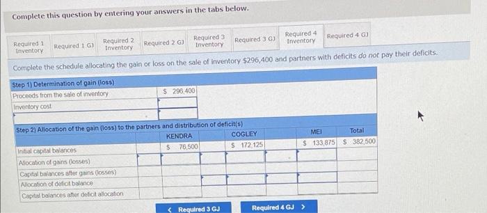 Kendra Cogley And Mel Share Income And Loss In A 321 Ratio In Ratio Form Kendra 3 6 Cogley 2 6 And Mei 1 6 The P 18