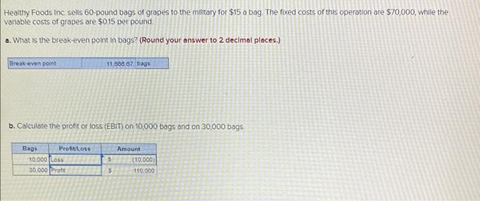 Healthy Foods Inc Sells 60 Pound Bags Of Grapes To The Military For 15 A Bag The Fixed Costs Of This Operation Are 70 1
