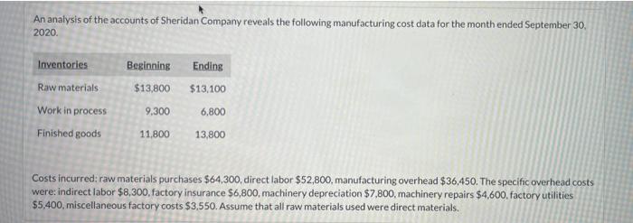 An Analysis Of The Accounts Of Sheridan Company Reveals The Following Manufacturing Cost Data For The Month Ended Septem 1