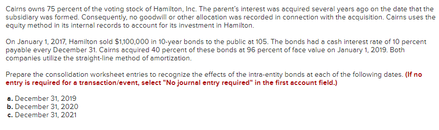 Cairns Owns 75 Percent Of The Voting Stock Of Hamilton Inc The Parent S Interest Was Acquired Several Years Ago On The 1