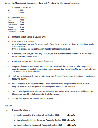 You Are The Management Accountant Of Tetra Lid You Have The Following Information I Actual Sales Units 2012 May 8000 1