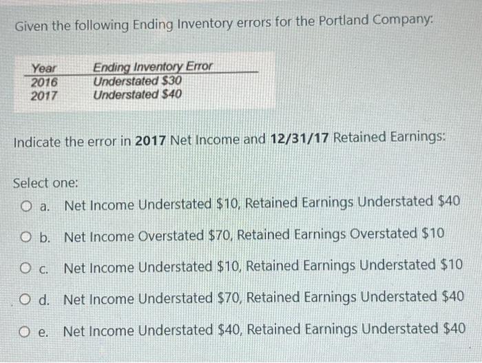 Given The Following Ending Inventory Errors For The Portland Company Year 2016 2017 Ending Inventory Error Understated 1