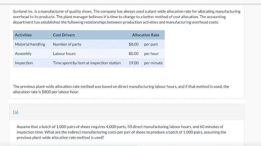 Sunland Inc Is A Manufacturer Of Quality Shoes The Company Has Always Used A Plant Wide Allocation Rate For Allocating 1