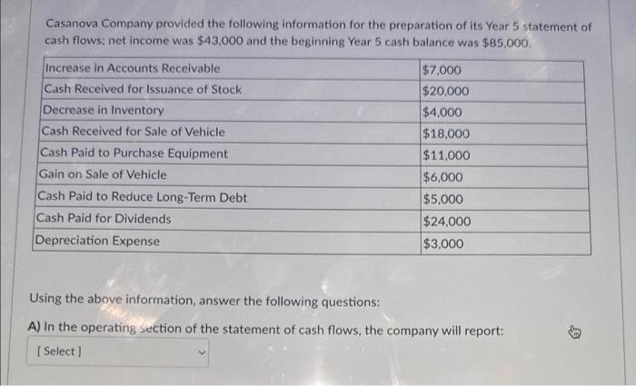 Casanova Company Provided The Following Information For The Preparation Of Its Year 5 Statement Of Cash Flows Net Incom 1