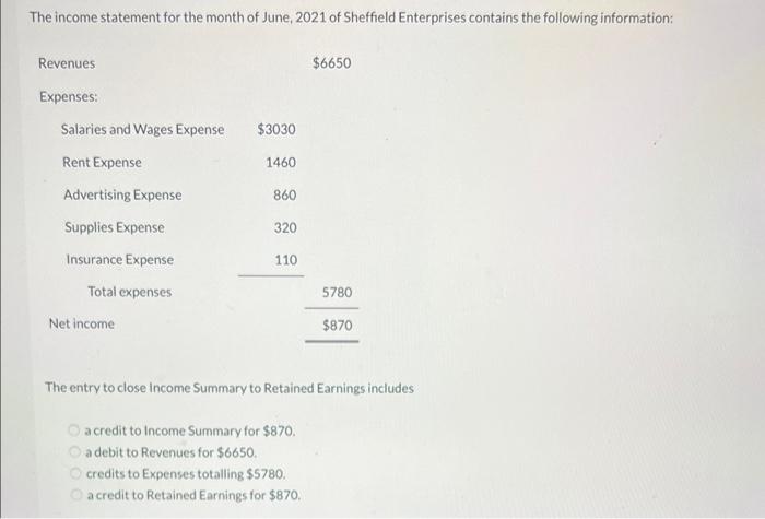 The Income Statement For The Month Of June 2021 Of Sheffield Enterprises Contains The Following Information Revenues 1