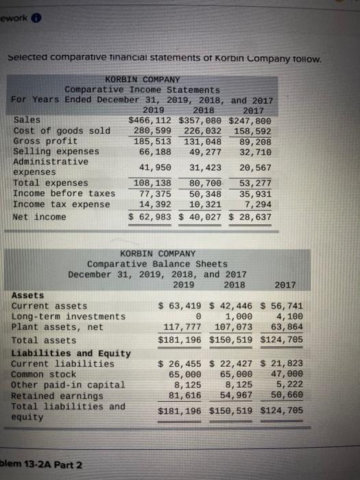 Ework Selected Comparative Financial Statements Of Korbin Company Follow Korbin Company Comparative Income Statements F 1