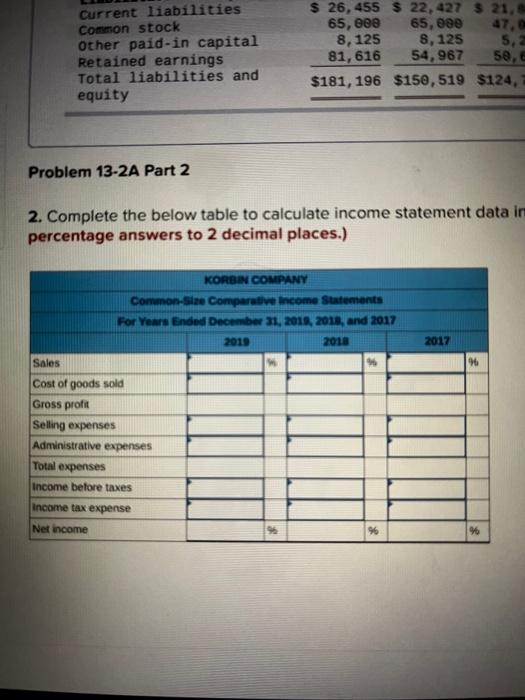 Ework Selected Comparative Financial Statements Of Korbin Company Follow Korbin Company Comparative Income Statements F 2