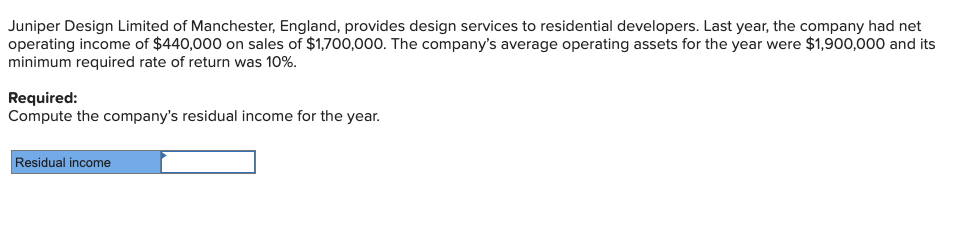 Juniper Design Limited Of Manchester England Provides Design Services To Residential Developers Last Year The Compan 1