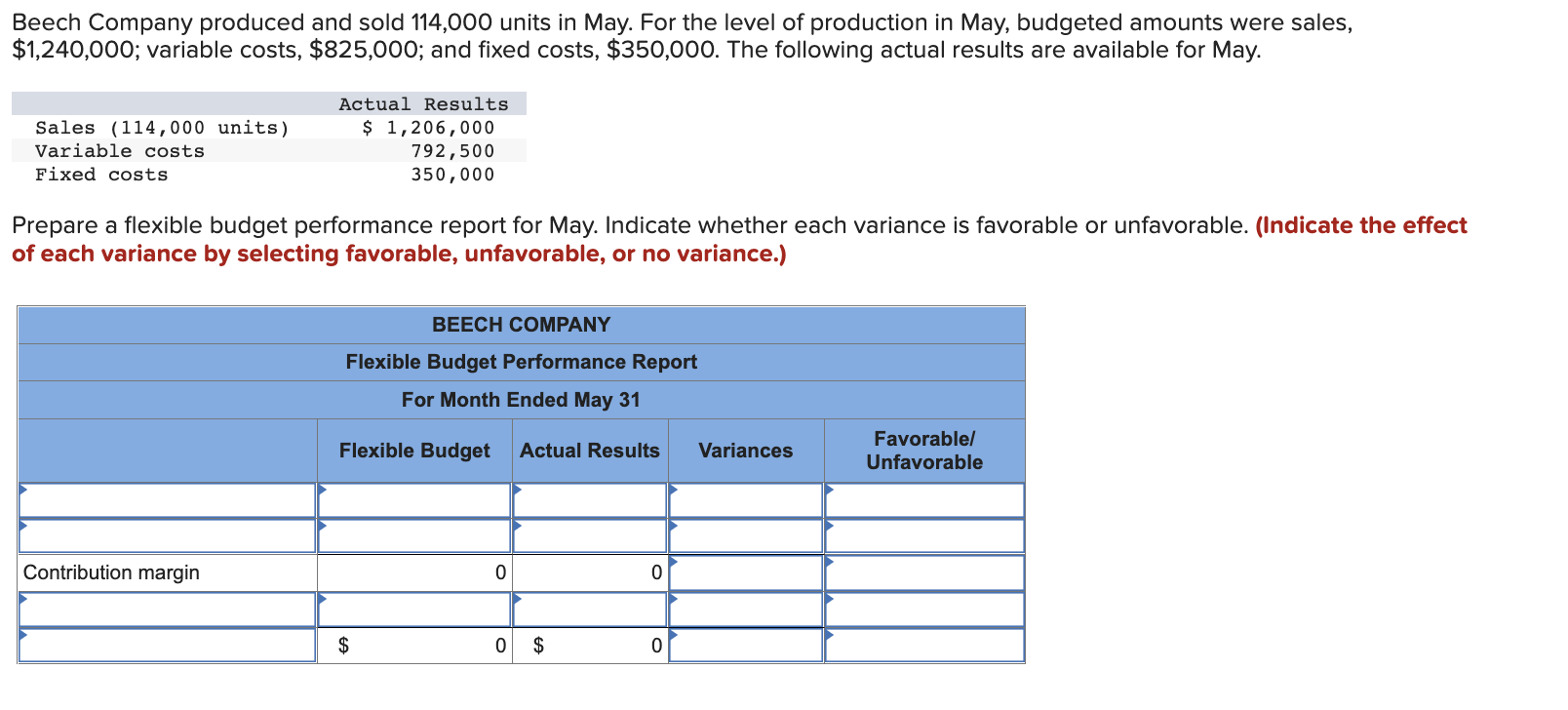 Beech Company Produced And Sold 114 000 Units In May For The Level Of Production In May Budgeted Amounts Were Sales 1