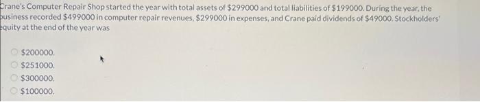 Crane S Computer Repair Shop Started The Year With Total Assets Of 299000 And Total Liabilities Of 199000 During The 1