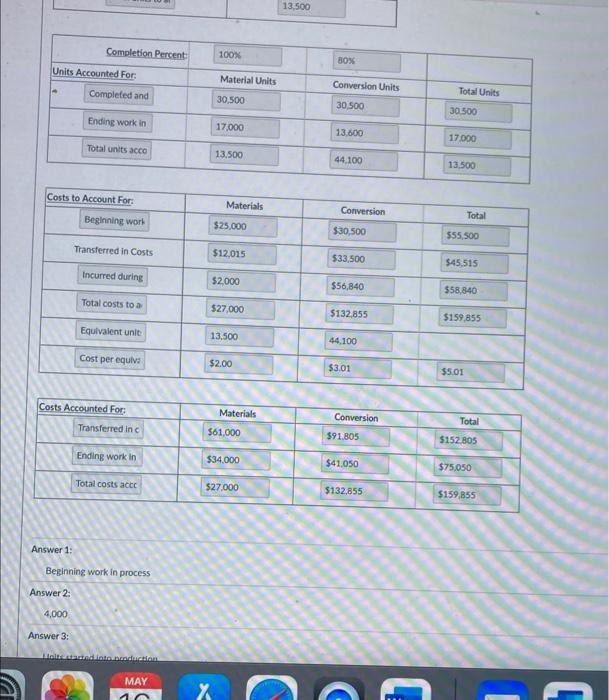 My Answers Are Wrong Pls Help With These S Thanks 2