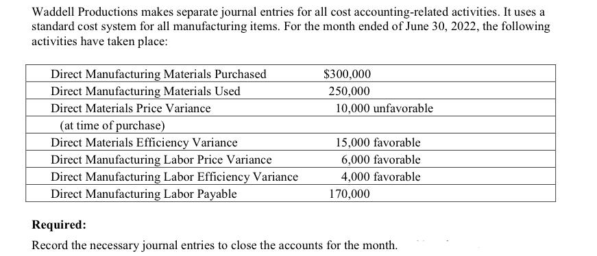 Waddell Productions Makes Separate Journal Entries For All Cost Accounting Related Activities It Uses A Standard Cost S 1