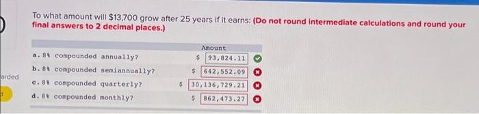 To What Amount Will 13 700 Grow After 25 Years If It Earns Do Not Round Intermediate Calculations And Round Your Fina 1