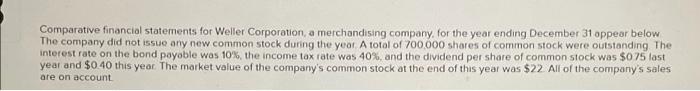 Comparative Financial Statements For Weller Corporation A Merchandising Company For The Year Ending December 31 Appear 1