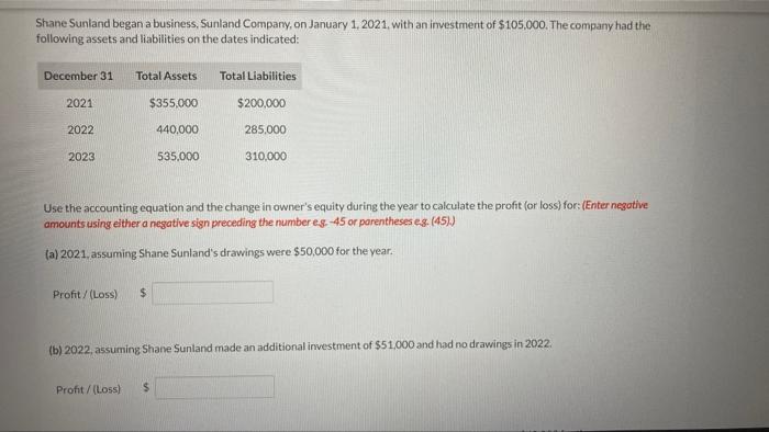 Shane Sunland Began A Business Sunland Company On January 1 2021 With An Investment Of 105 000 The Company Had The 1