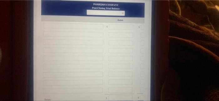 Prepaid Rent 2 300 Equipment 22 800 5 300 Accumulated Deprecation Equip Notes Payable Accounts Payable 5 900 4 700 Owner 3