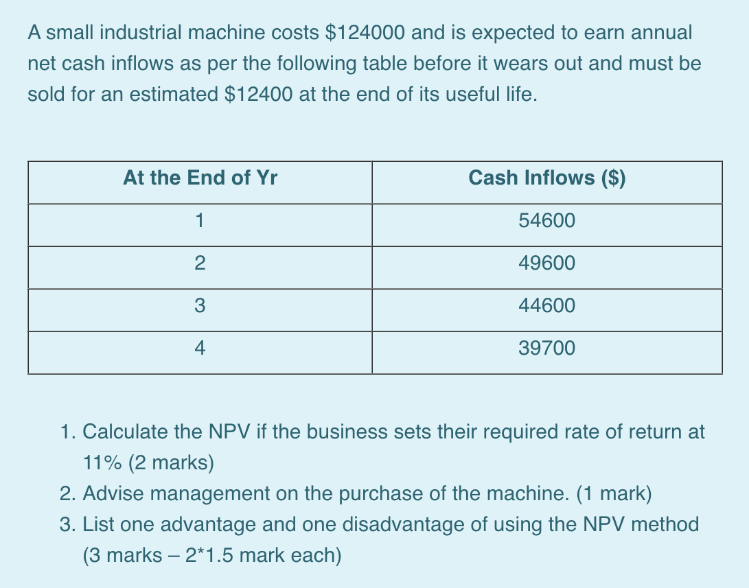 A Small Industrial Machine Costs 124000 And Is Expected To Earn Annual Net Cash Inflows As Per The Following Table Befo 1