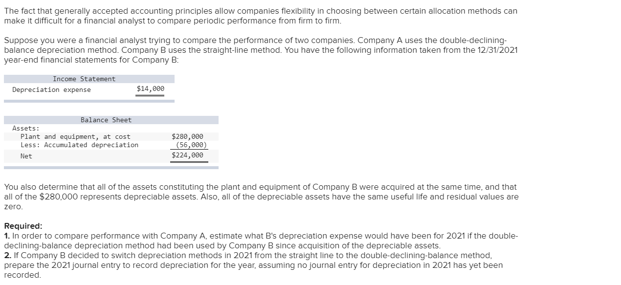 The Fact That Generally Accepted Accounting Principles Allow Companies Flexibility In Choosing Between Certain Allocatio 1