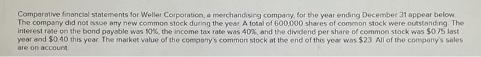 Comparative Financial Statements For Weller Corporation A Merchandising Company For The Year Ending December 31 Appear 1