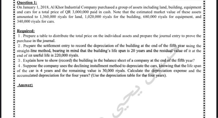 Question 1 On January 1 2018 Al Khor Industrial Company Purchased A Group Of Assets Including Land Building Equipme 1