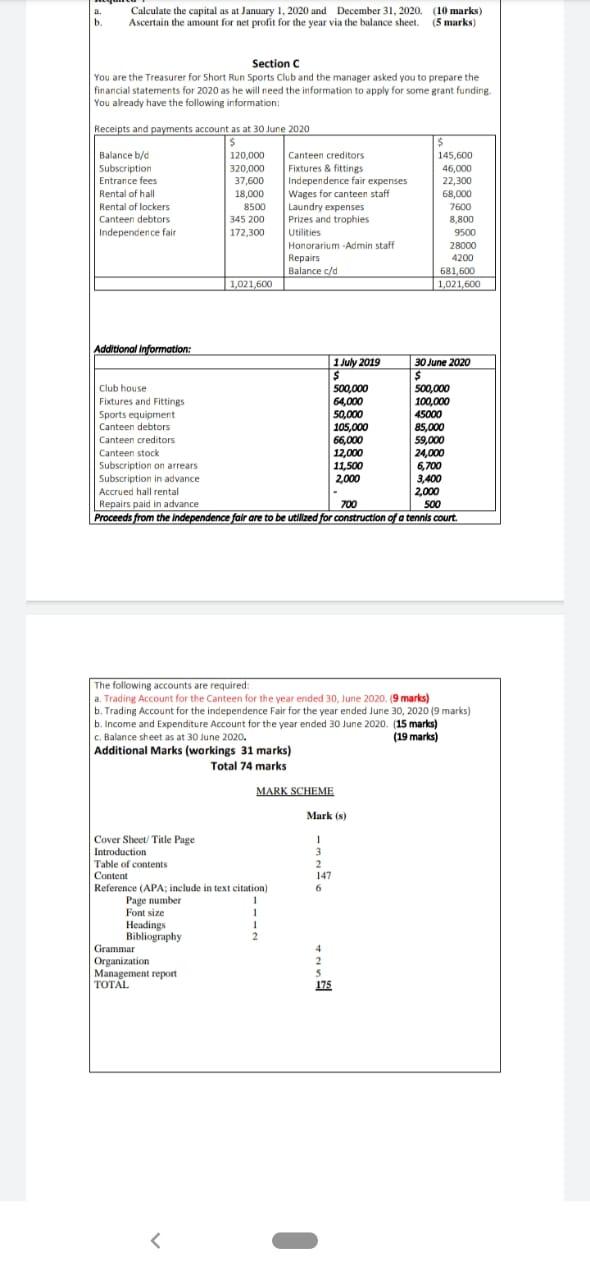 A B Calculate The Capital As At January 1 2020 And December 31 2020 10 Marks Ascertain The Amount For Net Profit 1