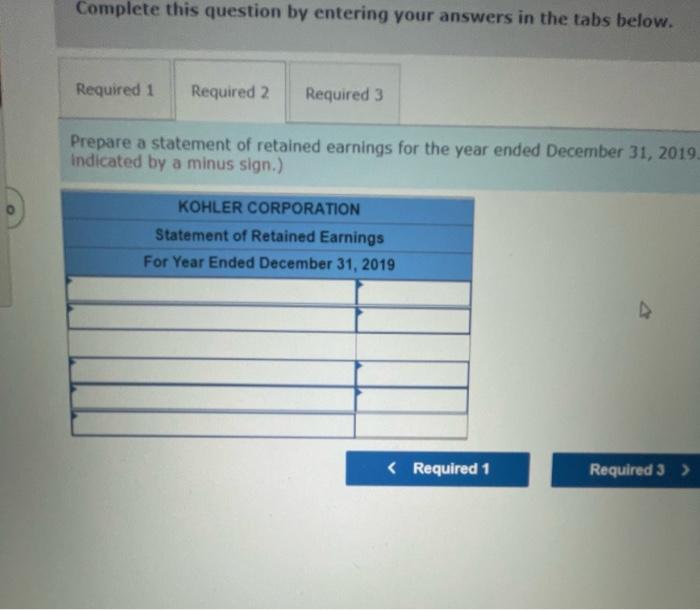 Kohler Corporation Reports The Following Components Of Stockholders Equity At December 31 2018 Common Stock 515 Par Va 3
