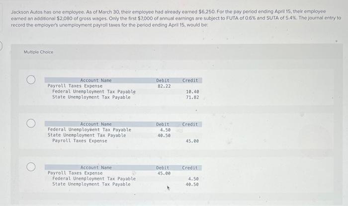 Jackson Autos Has One Employee As Of March 30 Their Employee Had Already Earned 6 250 For The Pay Perlod Ending Apri 1