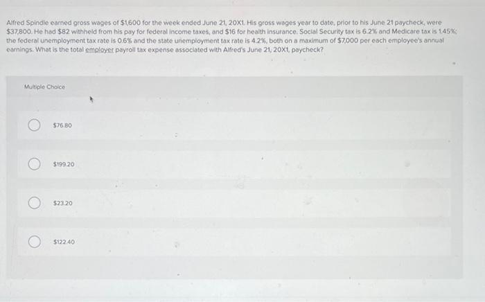 Alfred Spindle Earned Gross Wages Of S1600 For The Week Ended June 21 20x1 His Grass Wages Year To Date Prior To His 1