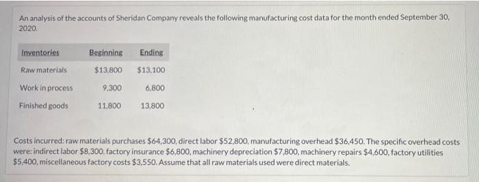 An Analysis Of The Accounts Of Sheridan Company Reveals The Following Manufacturing Cost Data For The Month Ended Septem 1