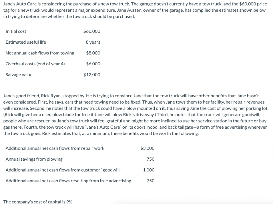 Jane S Auto Care Is Considering The Purchase Of A New Tow Truck The Garage Doesn T Currently Have A Tow Truck And The 1