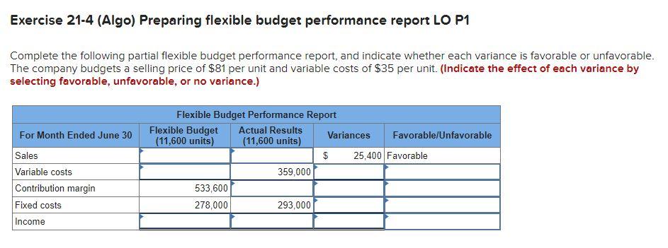 Exercise 21 4 Algo Preparing Flexible Budget Performance Report Lo P1 Complete The Following Partial Flexible Budget P 1