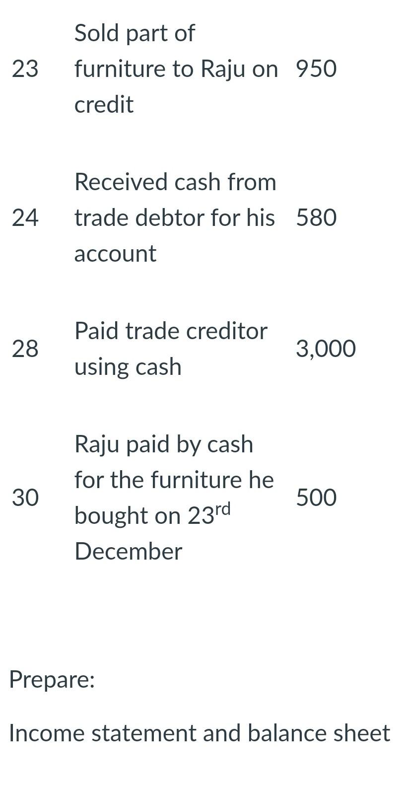 23 Sold Part Of Furniture To Raju On 950 Credit Received Cash From 24 Trade Debtor For His 580 Account Paid Trade Credit 2