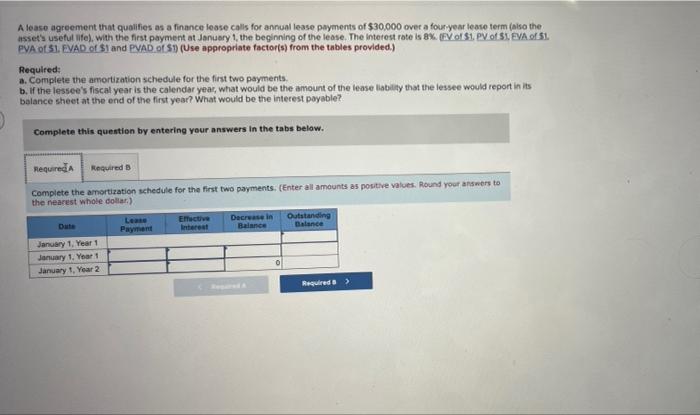 A Lease Agreement That Qualifies As A Finance Lease Calls For Annual Lease Payments Of 30 000 Over A Four Year Tesso Te 1