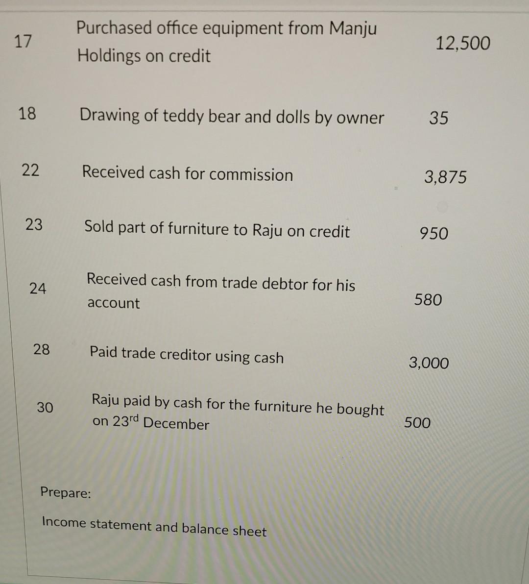 17 Purchased Office Equipment From Manju Holdings On Credit 12 500 18 Drawing Of Teddy Bear And Dolls By Owner 35 22 Rec 1