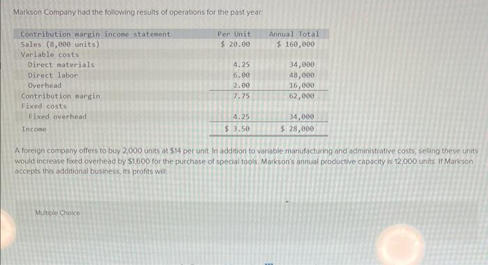 Markson Company Had The Following Results Of Operations For The Past Year Per Unit 20 00 Annual Total 160 000 Contri 1