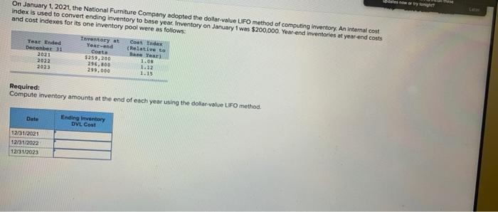 W Nowy On January 1 2021 The National Furniture Company Adopted The Dollar Value Lifo Method Of Computing Inventory A 1