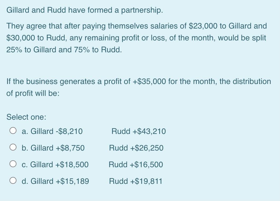 Gillard And Rudd Have Formed A Partnership They Agree That After Paying Themselves Salaries Of 23 000 To Gillard And 1