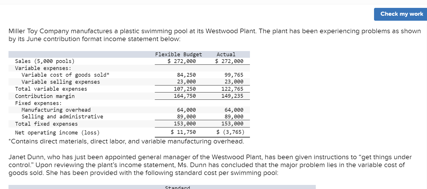 Check My Work Miller Toy Company Manufactures A Plastic Swimming Pool At Its Westwood Plant The Plant Has Been Experien 1
