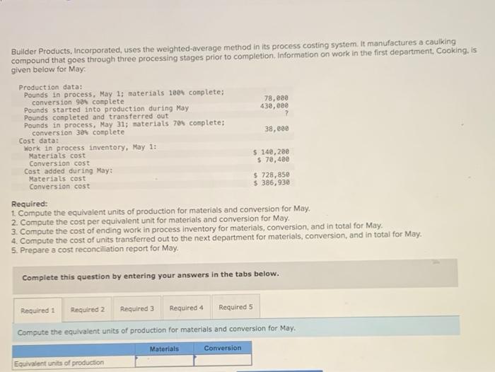 Builder Products Incorporated Uses The Weighted Average Method In Its Process Costing System It Manufactures A Caulki 1
