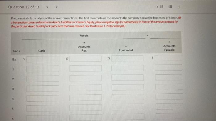 Question 12 Of 13 15 View Policies Current Attempt In Progress At The Beginning Of March Crane Software Company H 2