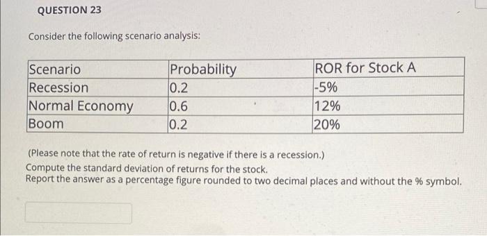 Question 23 Consider The Following Scenario Analysis Scenario Recession Normal Economy Boom Probability 0 2 0 6 0 2 Ror 1