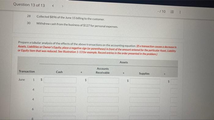 Question 13 Of 13 10 View Policies Current Attempt In Progress Frank Petronick Decided To Start An Accounting Practice 2